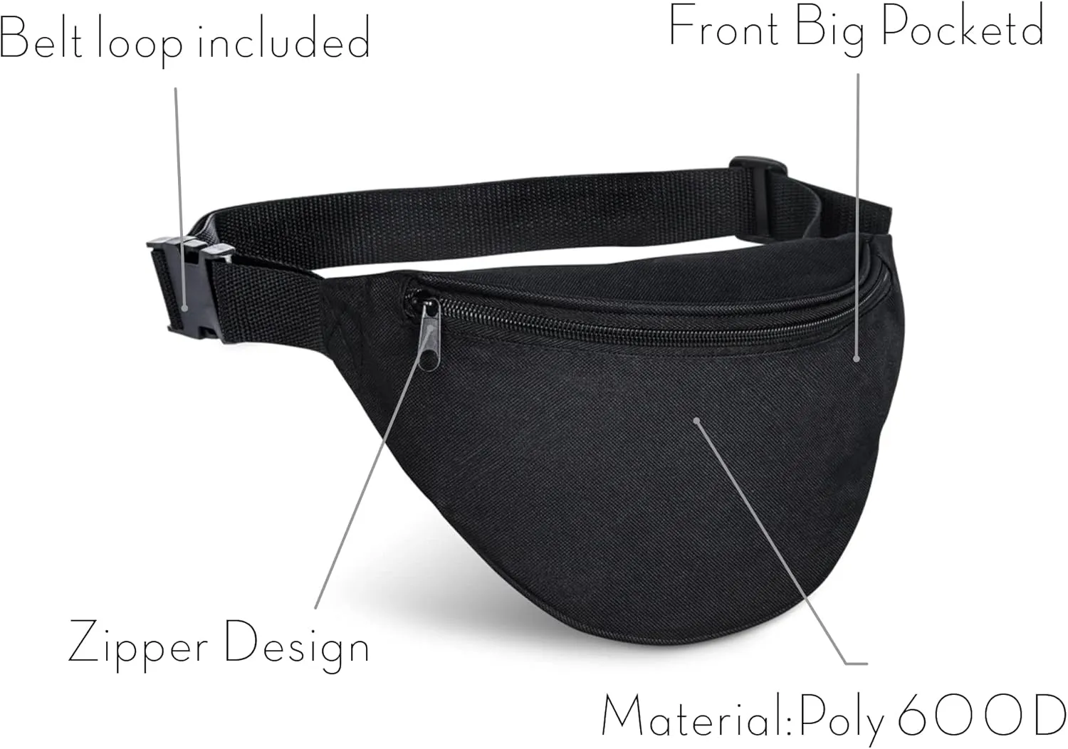 BuyAgain Fanny Pack, Unisex 2 Zipper Quick Release Buckle Travel Sport Running Waist Fanny Pack For Women Men